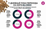 ALL DOGS корм сухой с говядиной и овощами  для собак, пп, 2,2 кг